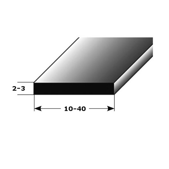 Flachprofil "Ruidera" Montageprofil / Bauprofil, aus Aluminium-1-1 mm (Default)